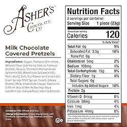 Asher's Chocolates, Chocolate Covered