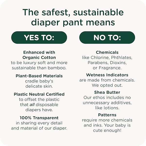 SMARTYPANTS PULL UP STYLE DIAPERS | EWG VERIFIED SAFE & PLANT-BASED | QUILTED 360 WAISTBAND, SUPER ABSORBENT FOR OVERNIGHT LEAK PROTECTION | TRAINING PANTS BY HEALTHYBABY | SIZE 7 (30 COUNT)