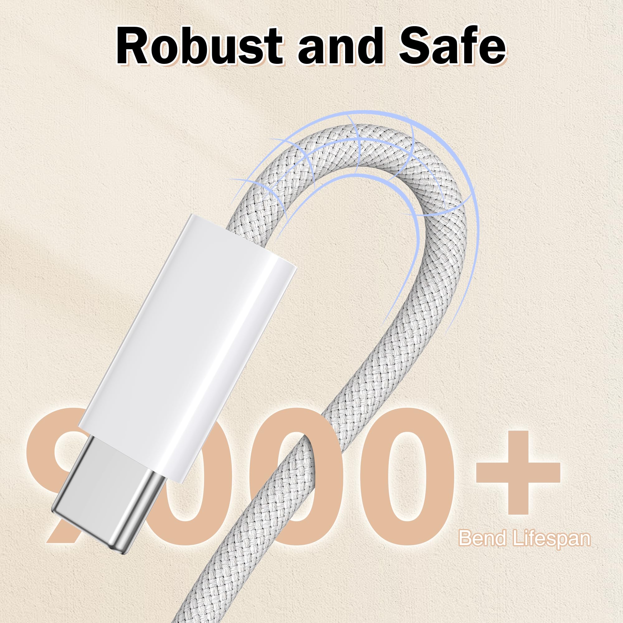 USB C Kabel, [2 Stück 2m+2m] 3.1A Ladekabel USB C Schnellladekabel, USB A auf USB C Kabel für Samsung S25 S24 S23 Ultra Note 10 iPhone 16 15 Pro Max iPad Pixel usw 5