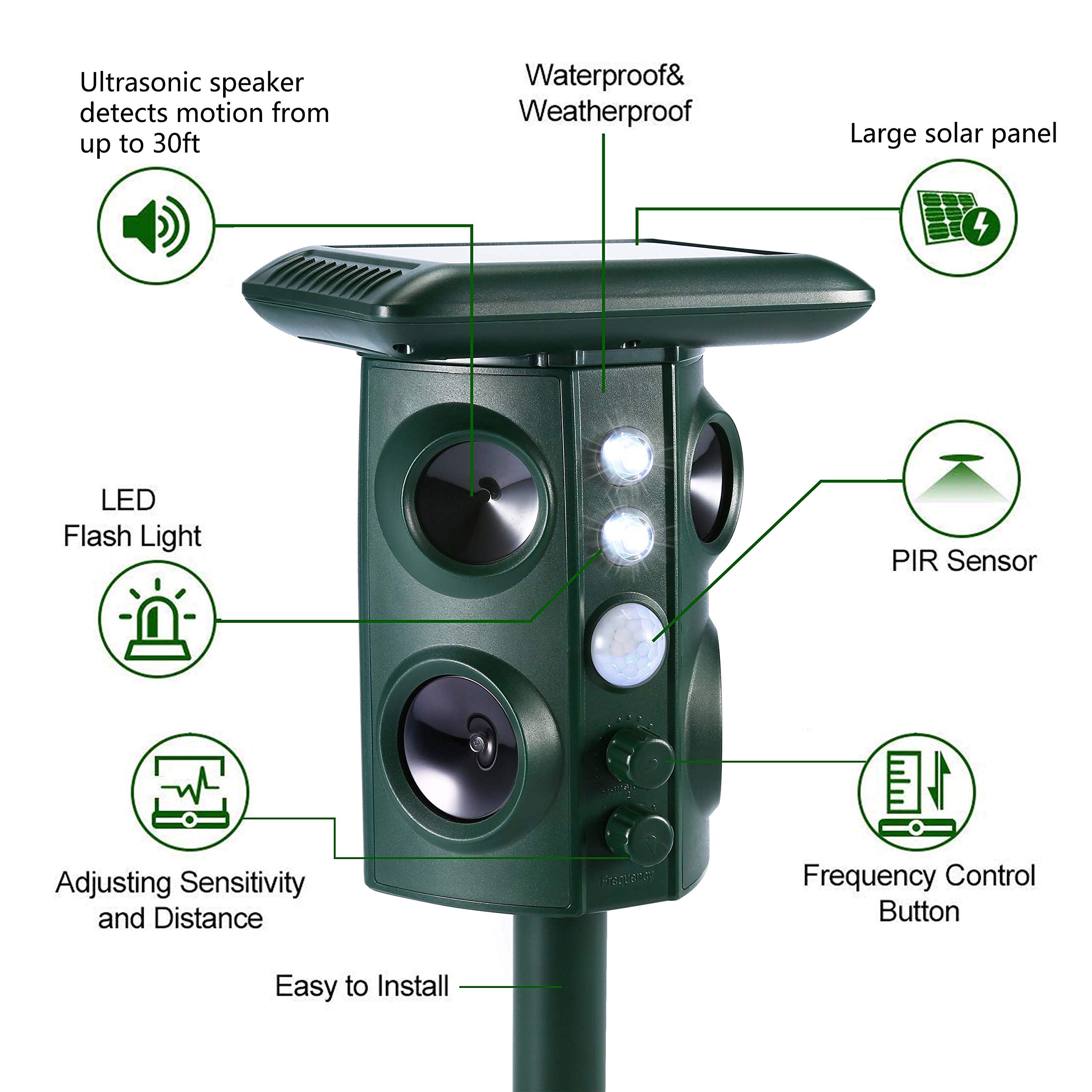 CamGO Ultraschall Tiervertreiber Solar und Batteriebetrieben Katzenschreck Tierabwehr Wasserdicht mit 4 Lautsprecher LED-Licht Umlaufsgang