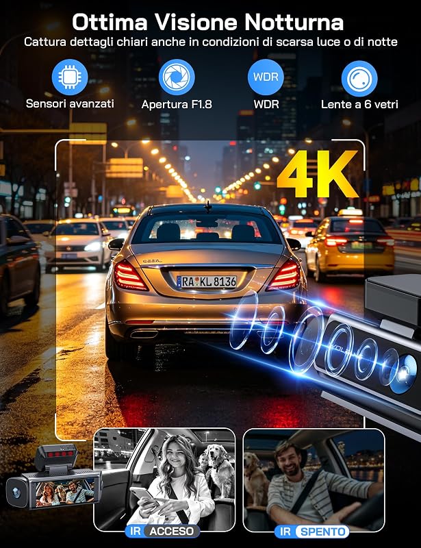 Dash Cam Auto, Dashcam 4 Canali 610° Telecamera Auto 4K Fronte 1080P Retro Interno Laterali, 5.8GHz Wi-Fi, IPS 3.39", Visione Notturna, Monitor di Parcheggio, Sensore G, WDR