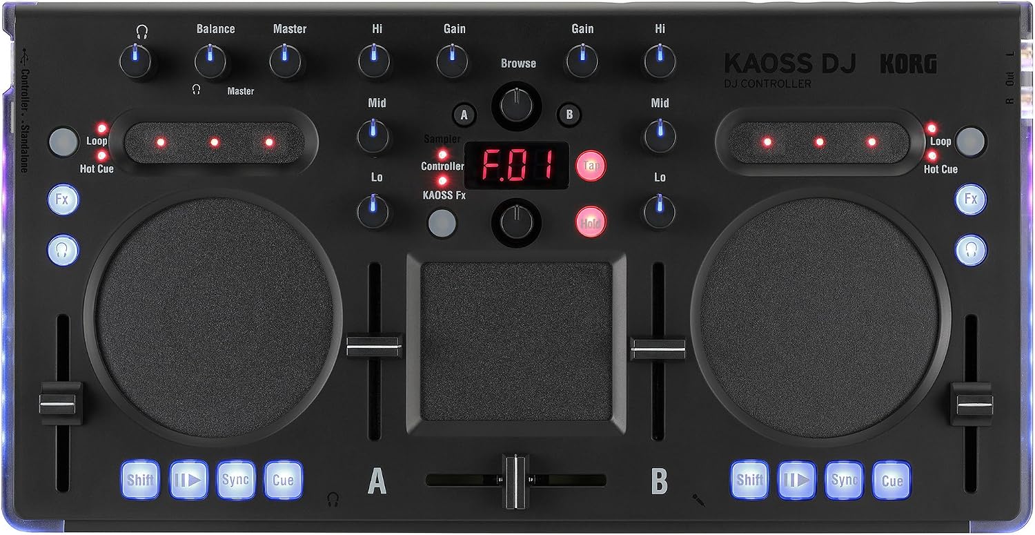 KORG Kaoss DJ 取扱説明書・レビュー記事 - トリセツ
