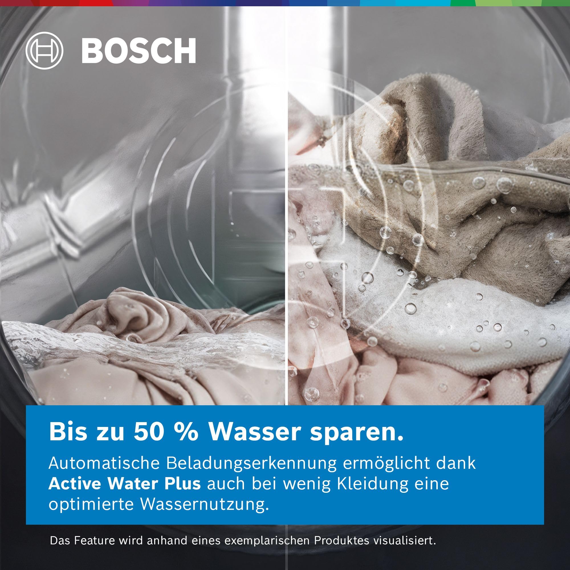 Bosch WGH244M40, Serie 6, Smarte Waschmaschine 9 kg, 1400 UpM, Fleckenautomatik, Iron Assist für weniger Falten, Mini Load, schneller Waschen mit Speed Perfect, Touch Bedienung, Nachlegefunktion 4