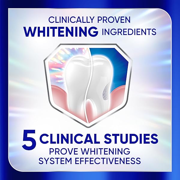 SENSODYNE CLINICAL WHITE TOOTHPASTE CLINICALLY PROVEN WHITENING FOR SENSITIVE TEETH, STAIN PROTECTOR, 3.4 OZ