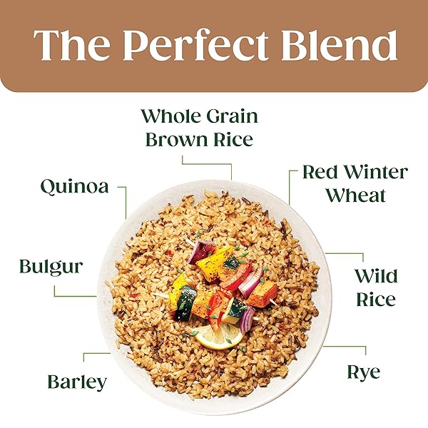 SEEDS OF CHANGE CERTIFIED ORGANIC SEVEN WHOLE GRAINS RICE, ORGANIC FOOD, 8.5 OZ POUCH