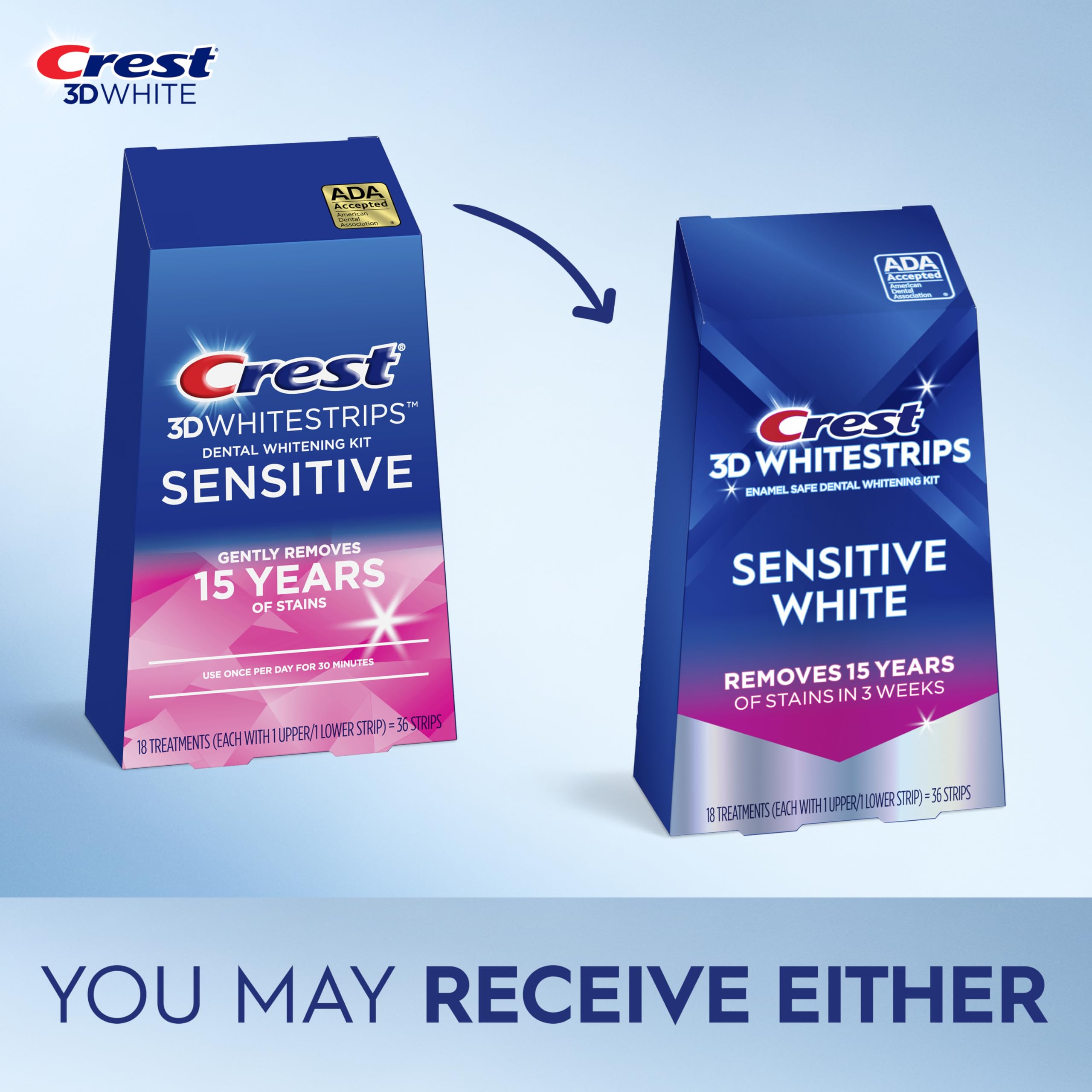 Crest 3D Whitestrips Sensitive At-Home Teeth Whitening Kit, 18 Treatments, Gently Removes 15 Years of Stains, Crest Whitestrips, Teeth Whitening Kit