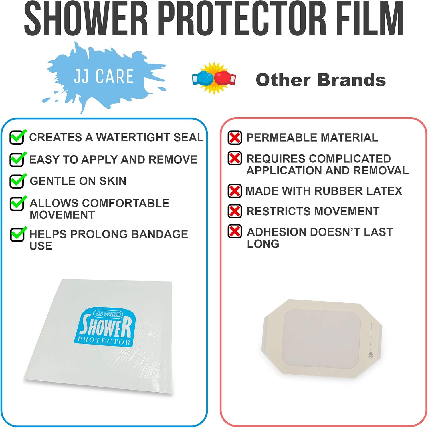 [Upgraded] Shower Protector Film 9”x9” (Pack of 7) Waterproof Wound Cover for Shower, Plastic Shield from Shower, PICC Line Shower Cover, Disposable Bandage Cover, Transparent Wound Dressing Cover: Health & Personal Care