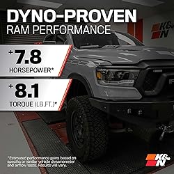 K&N Cold Air Intake System: Dry-Flow Air