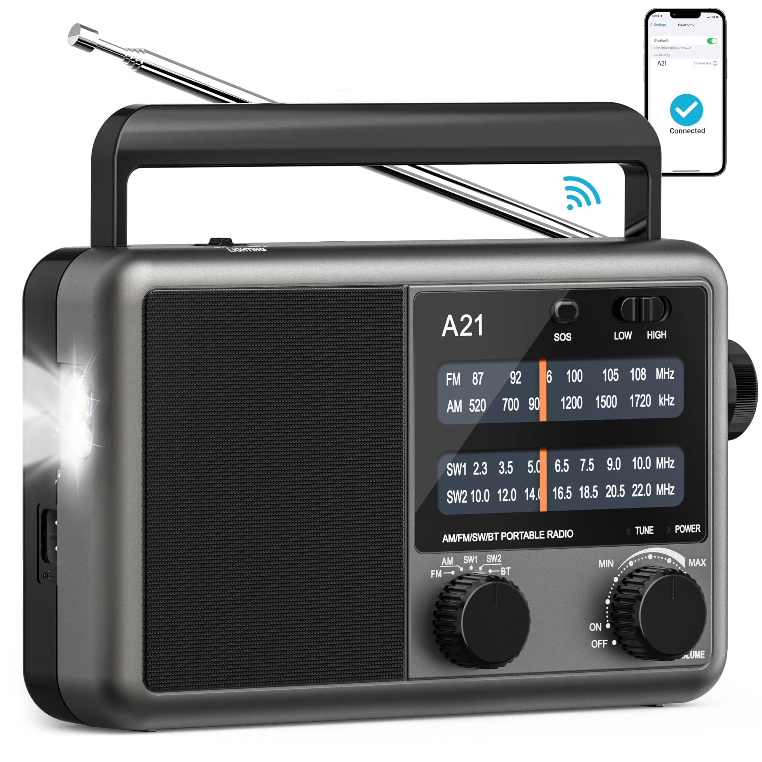 Jazmm Portable AM FM Shortwave Radio with Bluetooth,Transistor Radio ...