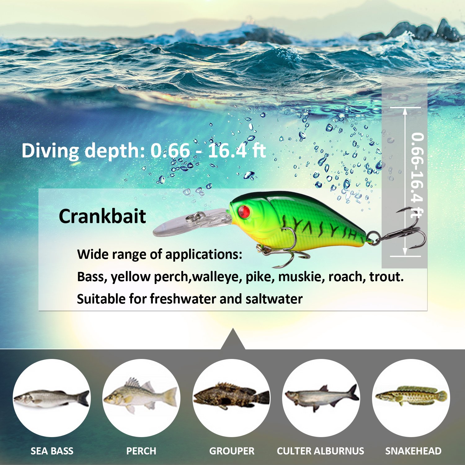 Goture Crankbait Set Hard Fishing Lure, Diving Wobblers Artificial Bait With 3D Eyes and #8 Black Nickel BKK Treble Hook for Freshwater and Saltwater (Pack of 5)