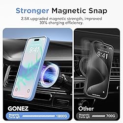 GONEZ Magnetic for iPhone 15 Pro Max