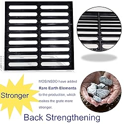 MOSINSBO Cast Iron Drain Grate, 18x18 Outdoor Drain