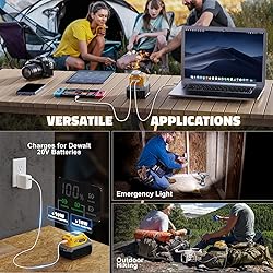 100W USB Battery Adapter Compatible with Dewalt