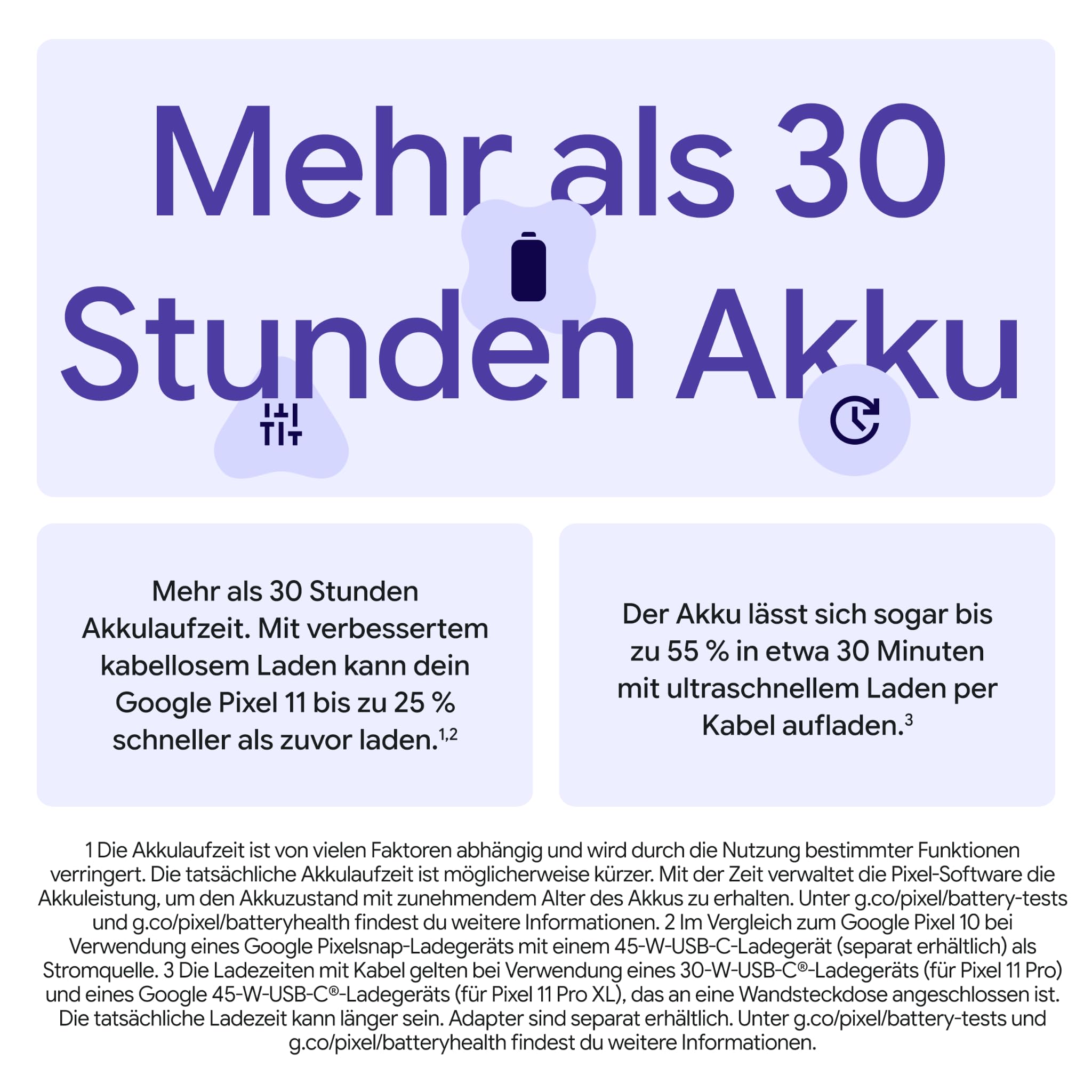Google Pixel 11 - Smartphone ohne SIM-Lock - Obsidian, 256GB 5