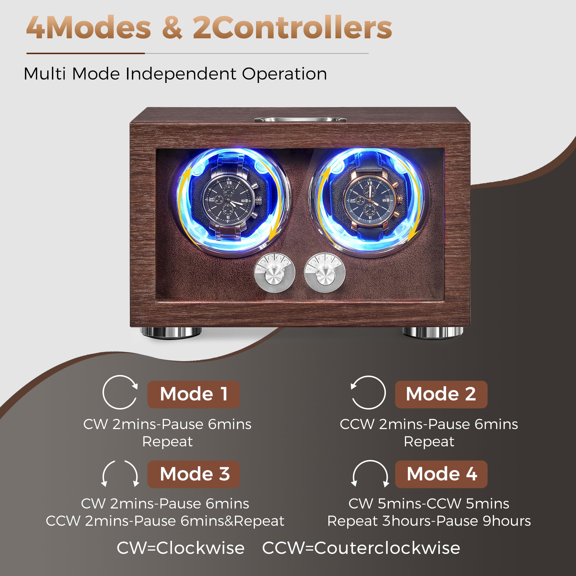 ANWBROAD ANWBROAD Double Watch Winder, Automatic Watch Winder for Automatic Watches, Dual Watch Winder Box with Type-C Port Adapter, 4 Modes, Quiet Motor, LED Light, UJWW004M