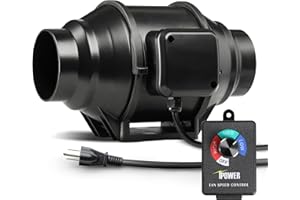 iPower 4 Inch 130 CFM Inline Duct Fan with Variable Speed Controller Ventilation, Quiet HVAC Exhaust Blower