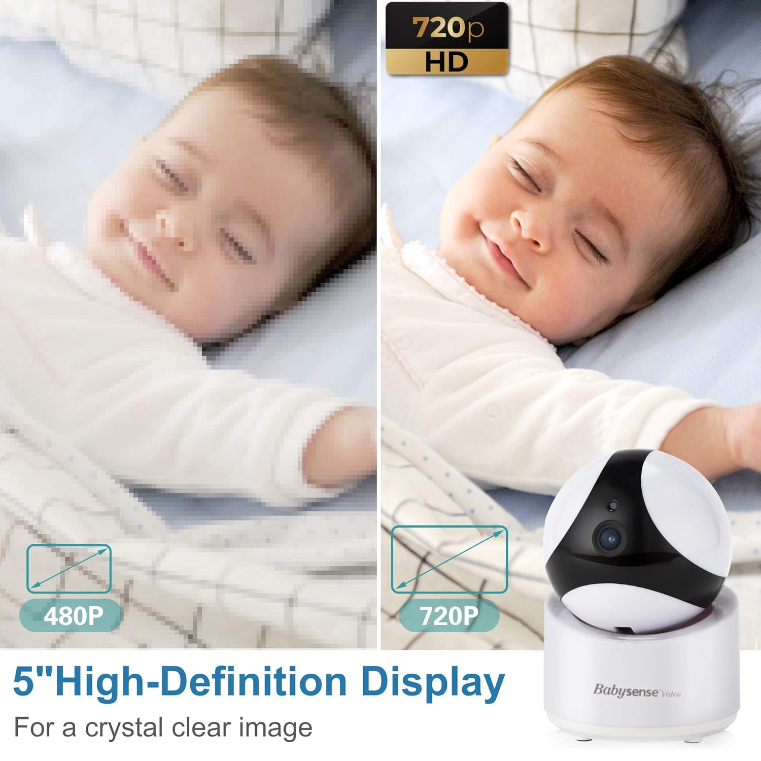5" HD Baby Monitor, Babysense Video Baby Monitor with Camera and Audio, Two HD Cameras with Remote PTZ, 960ft Range, Two-Way Audio, Zoom, Night Vision, Secure Hack-Free and Portable : Baby