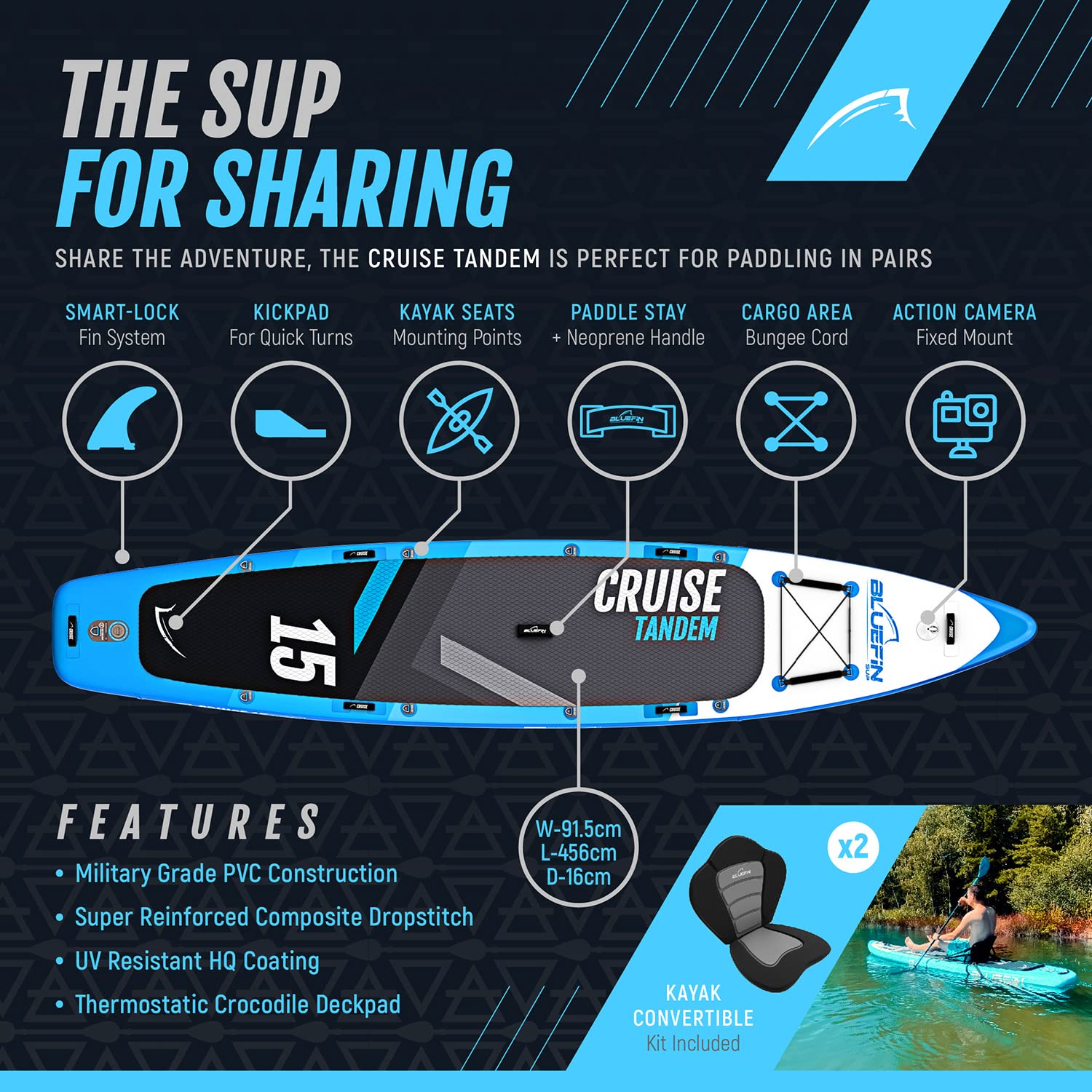 Bluefin SUP Inflatable Stand Up Paddle Board 6” Thick Kayak