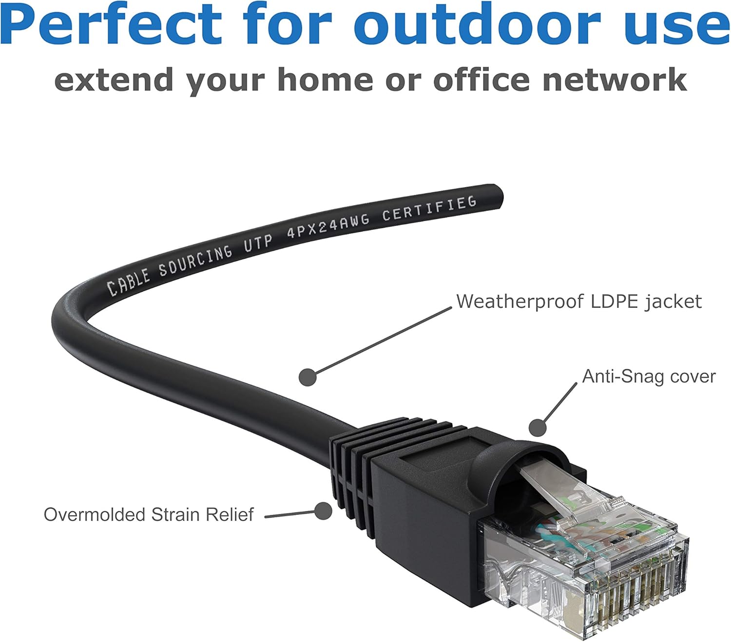 Cable Sourcing - 100ft (30m) CAT5e Cable, External (Outdoor use) & Internal, 100% Solid Copper, Ethernet, CCTV, 10/100/1000mb, RJ45 Plugs, Networking & Patch Cable: Electronics