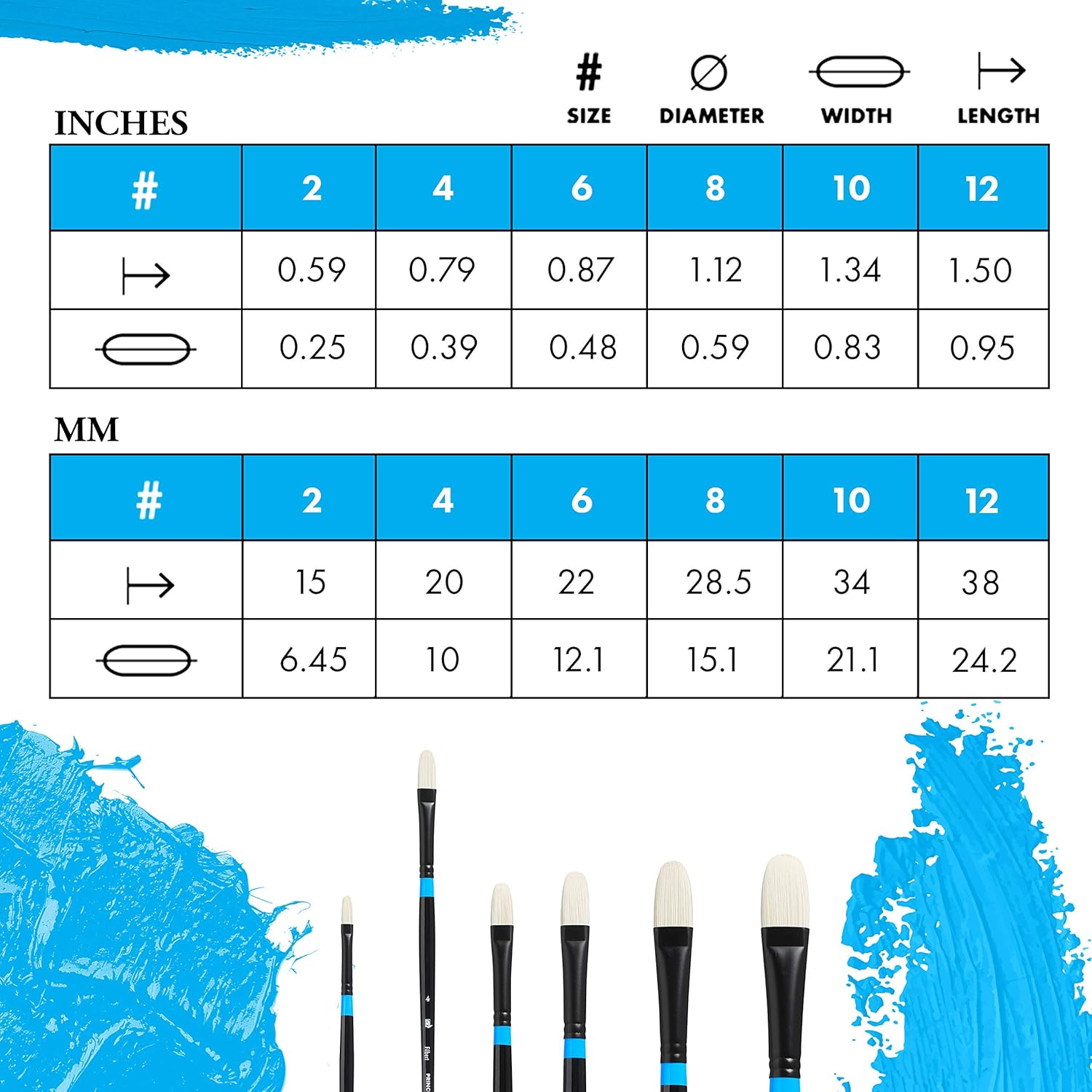 Princeton Aspen, Series 6500, Synthetic Paint Brush for Acrylics and Oils, Filbert, 4