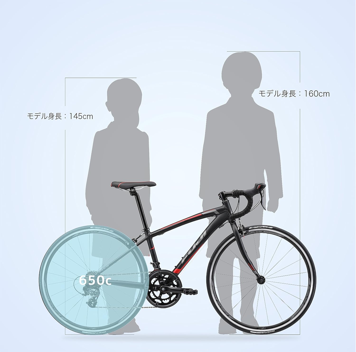 fuji ace 650 2018 off 71% - medpharmres.com