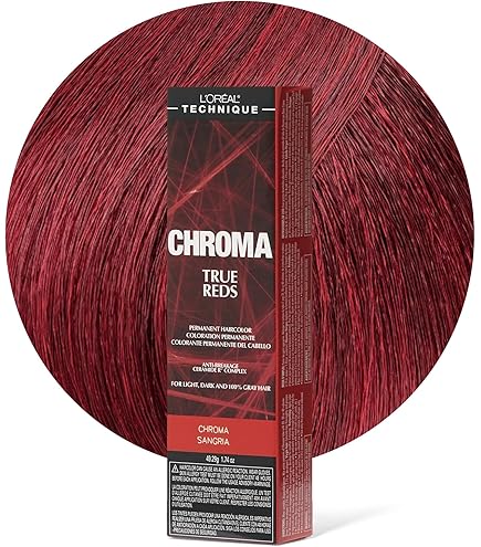 Amazon.com : Loreal Excellence Hicolor H07 Tube Sizzling Copper