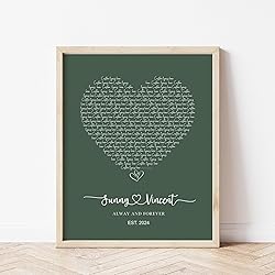 Custom Song Lyrics Poster - Personalized Heart
