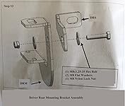 Review Image by Doug Doug