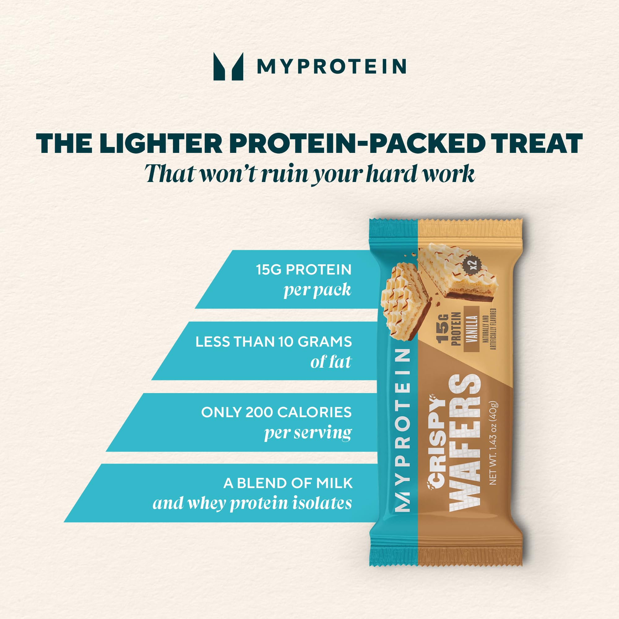 Myprotein Protein Wafers, Vanilla 10 x 40g (USA)