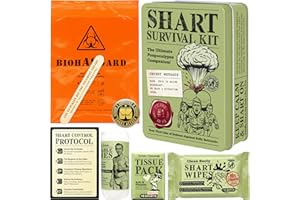 Witty Yeti’s Military-Grade Shart Survival Kit for When Your Butt Commits Treason. Emergency Backup Gag Gift for Digestive Mutiny & Rear-End Rebellion.