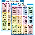 2 Pack - Multiplication Tables and Division Poster Set,18 x 24 inch Laminated Math Classroom Charts Educational Poster for Elementary Student