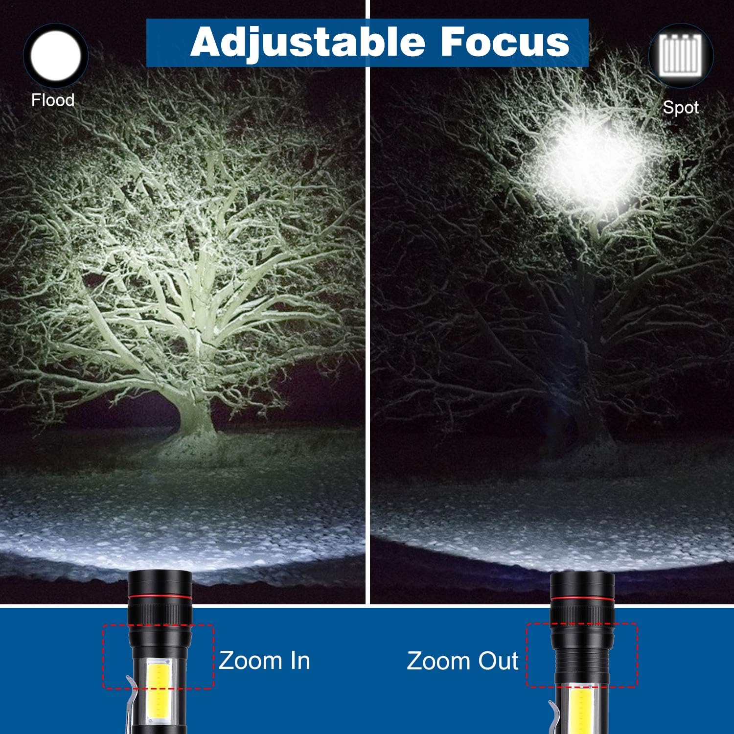 Rechargeable LED Flashlight T6 with Cob Sidelight, CoaTaco High Lumens Super Bright Mini Torch Handheld Flashlight with Clip, Zoomable, Water Resistant, 3 Light Modes (2 Pack) - - 