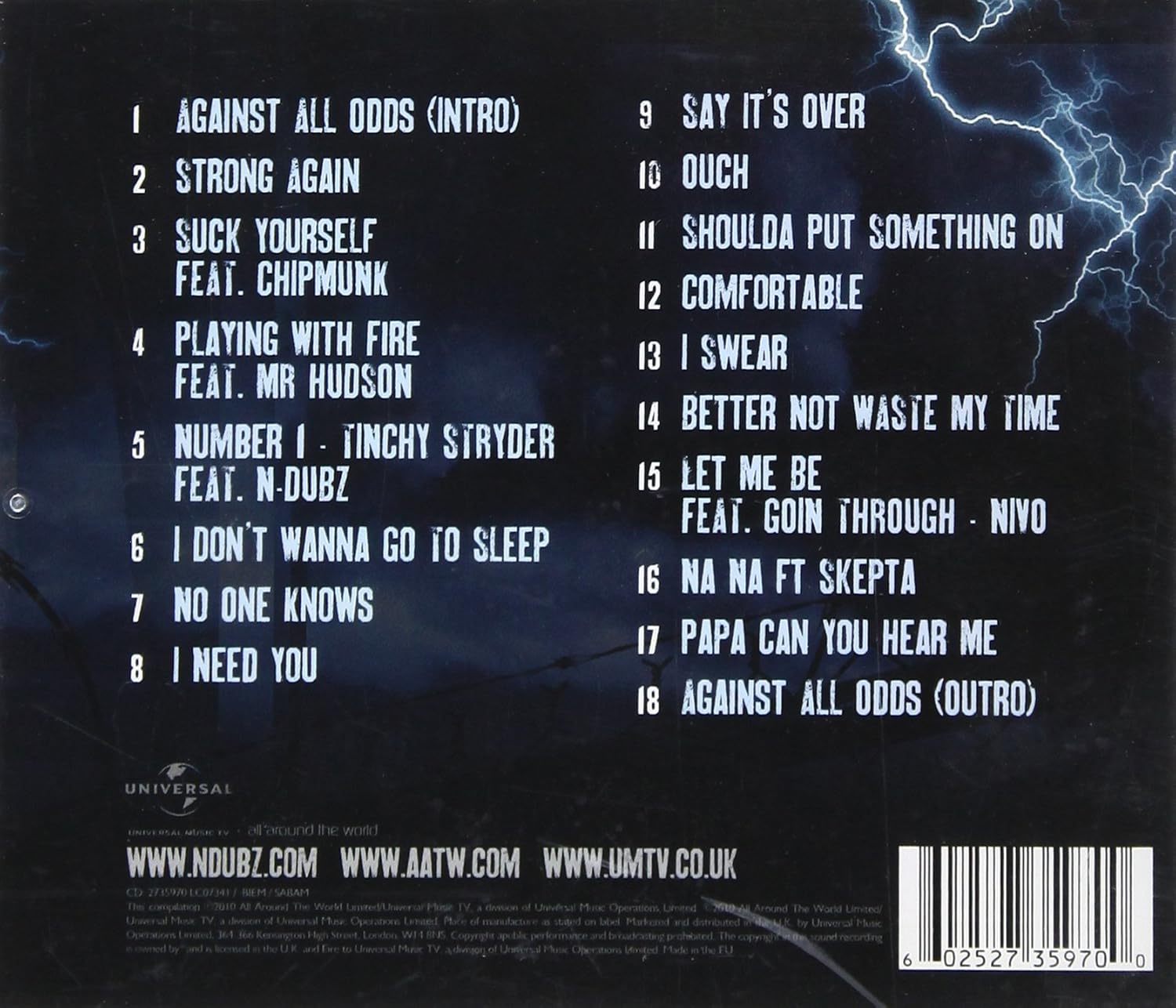 Against All Odds By N Dubz Richard Rawson Chipmunk Gary Barlow