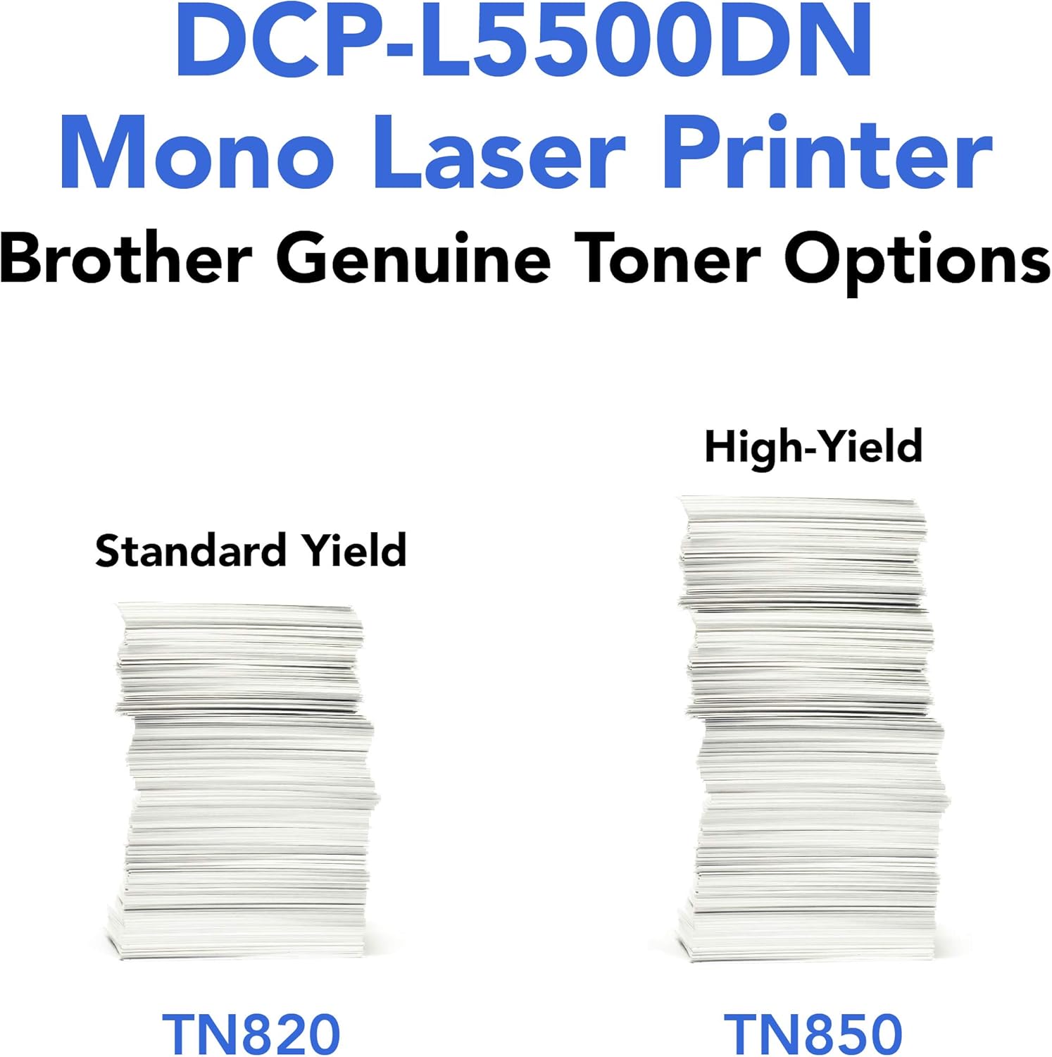 brother dcp 5500