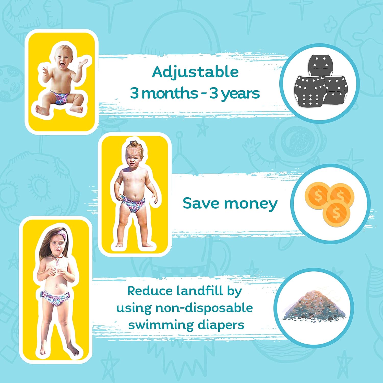 Reusable Swim Diaper and Wetbag Set by Will & Fox | Adjustable Snaps for Babies: Clothing
