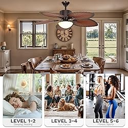 DWVO 52" Tropical Ceiling Fan with Light
