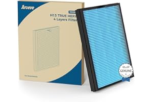 AROEVE MKD05 Air Filter Replacement 4-in-1 High-Efficiency H13 HEPA Air Filter- Standard Version