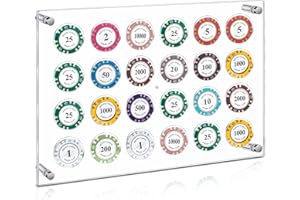 GlikCeil Casino Chip Holder 13.6 x 9.3'' Wall Mounted Display Case for 24 Poker Chips, Acrylic Display Frame for Coin Collectors and Supplies