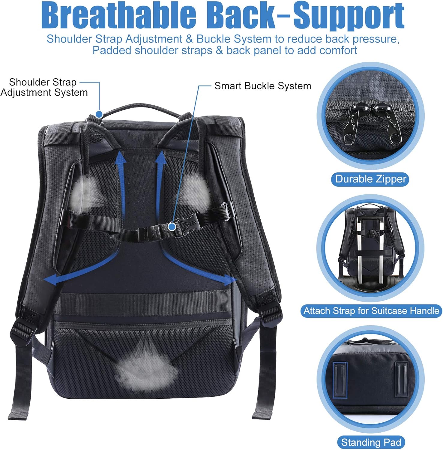 backpack with shoulder support