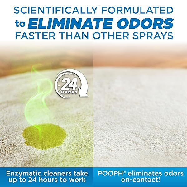 POOPH PET ODOR ELIMINATOR, 32OZ – ELIMINATES ODORS AT THE MOLECULAR LEVEL, DOGS, CATS, FRESHENER, ELIMINATOR, URINE, POOP, PEE, DEODORIZER, NATURES, PUPPY, FRESH, CLEAN, FURNITURE, POTTY