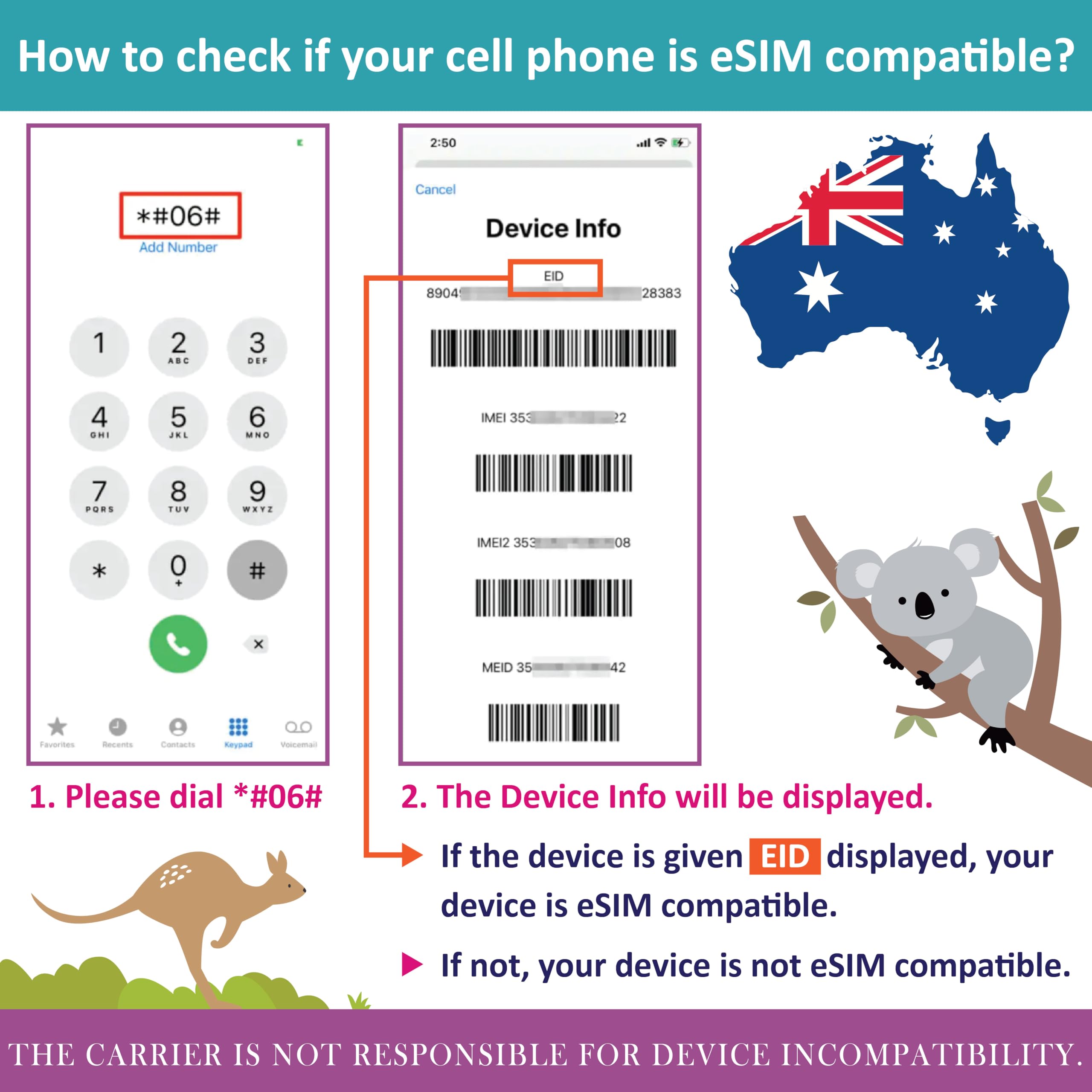 Australia Prepaid eSIM Card 28 Days| Unlimited Australia Local Calls & SMS | 30GB Internet Data+ International Call Credit AU$ 25 | Australia Optus Network (28 Days)