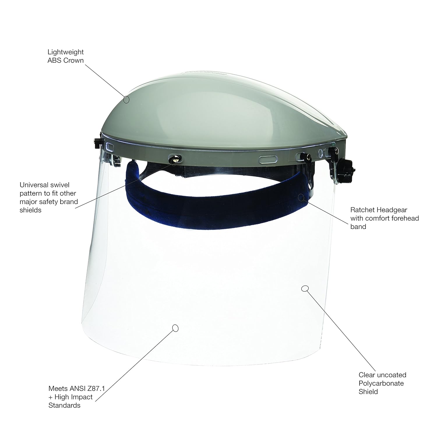 Sellstrom S30120 Advantage Series AllPurpose Face Shield, Clear