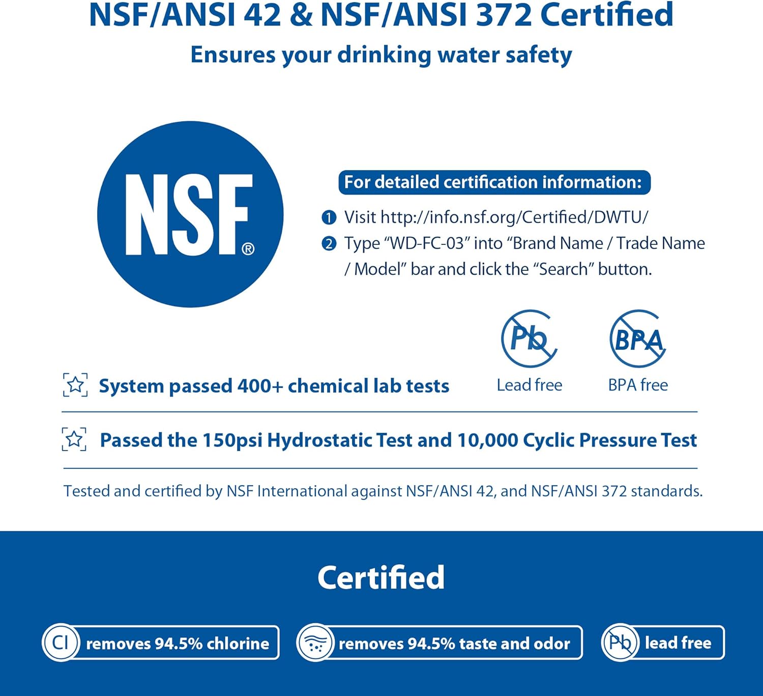 Waterdrop WD-FC-03 NSF Certified 320-Gallon ACF Water Faucet Filtration System, Faucet Filter, Removes Chlorine, Harmful Contaminants Metals & Sediments-Fits Standard Faucets, 1 Filter Include: Kitchen & Dining