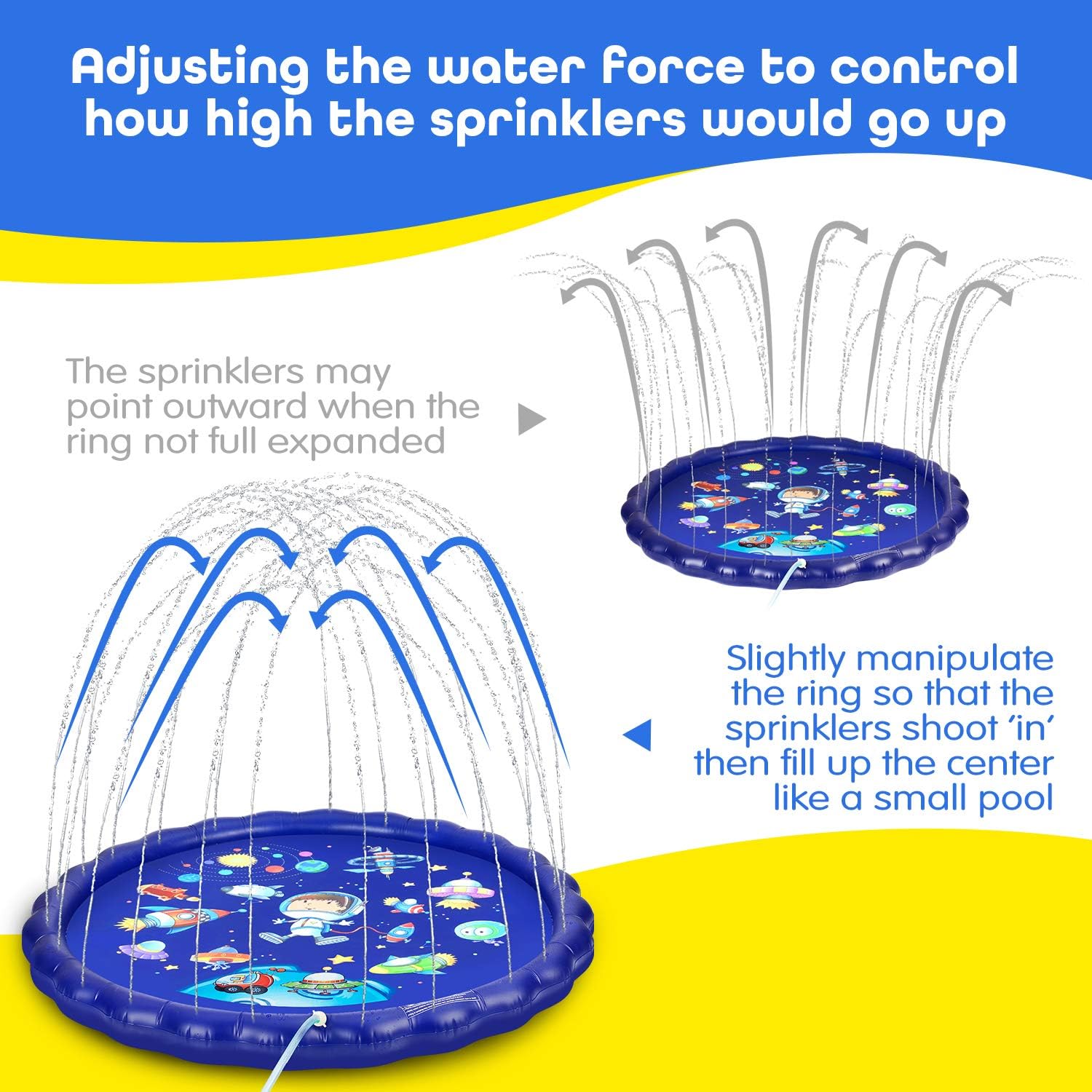 Desuccus Sprinkler for Kids, 3-in-1 Splash Pad 68" Wading Pool Sprinkler & Splash Inflatable Water Toys for Children Outdoor Play Mat for Babies, Toddlers, Preschoolers (Space): Toys & Games