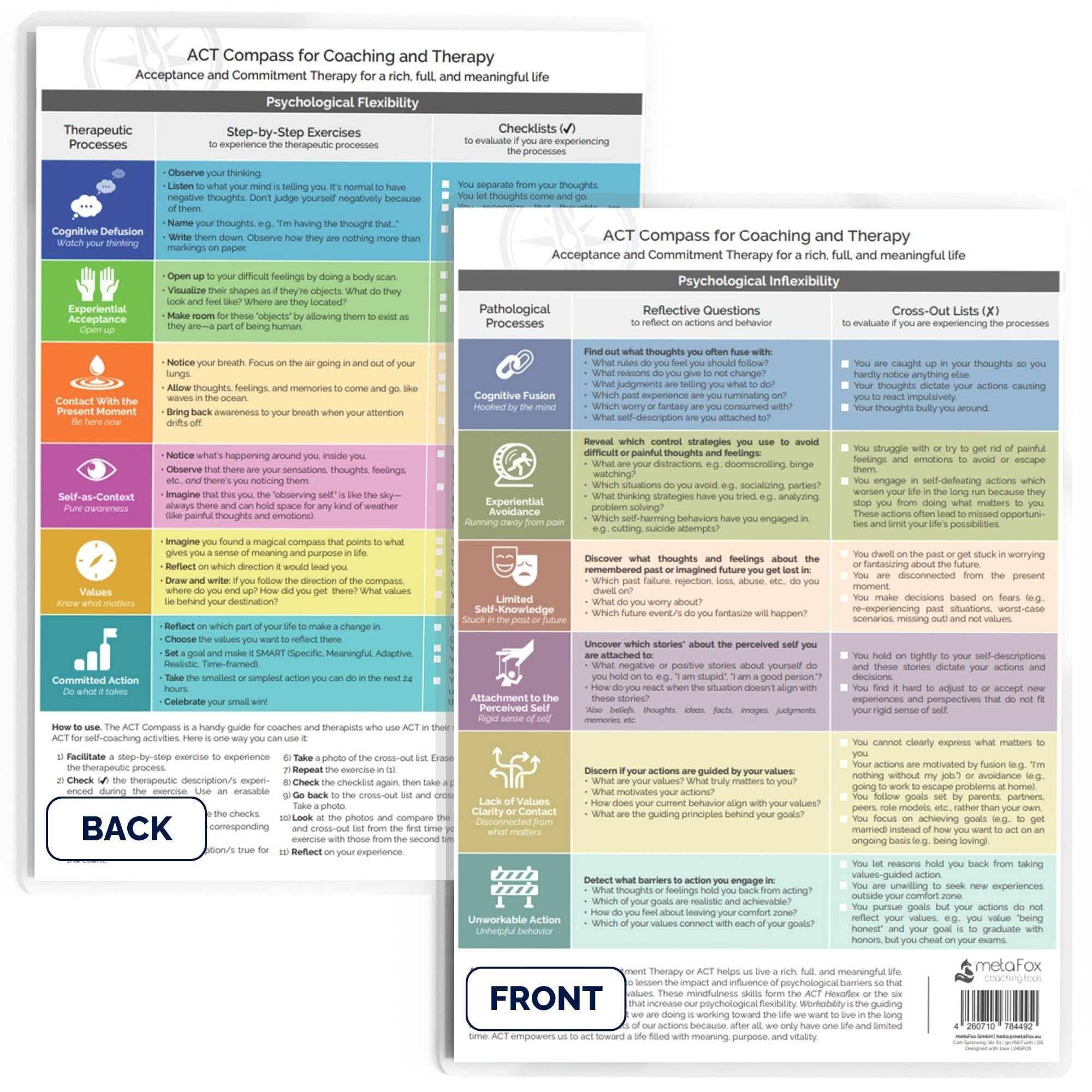 metaFox Russ Harris ACT Coaching and Therapy Compass - Emotional Coaching Tool - for Therapists, Coaches & Autonomous Growth - ACT-Hexaflex Guide