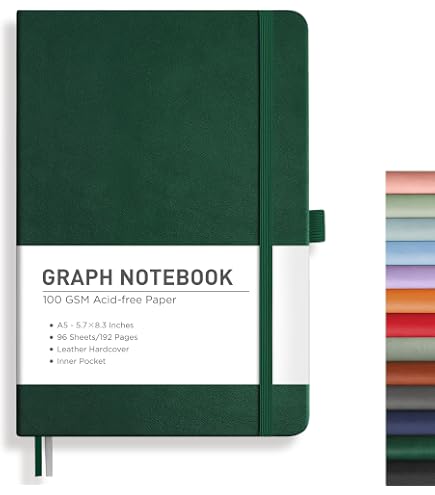 Dot Grid Journal Scribbles That Matter Bullet Journal - A5 Dot Grid ...