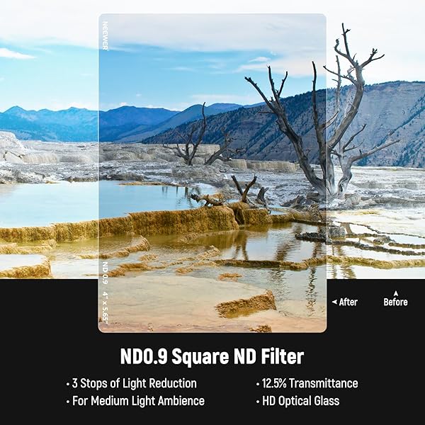 NEEWER 2 PACK ND0.9/1.8 (3/6 STOPS) SQUARE ND FILTER, 4″X5.65″ DUAL SIDED 30 MULTI NANO COATED CINEMA NEUTRAL DENSITY FILTER FOR NEEWER MATTE BOX COMPATIBLE WITH TILTA COMPATIBLE WITH SMALLRIG