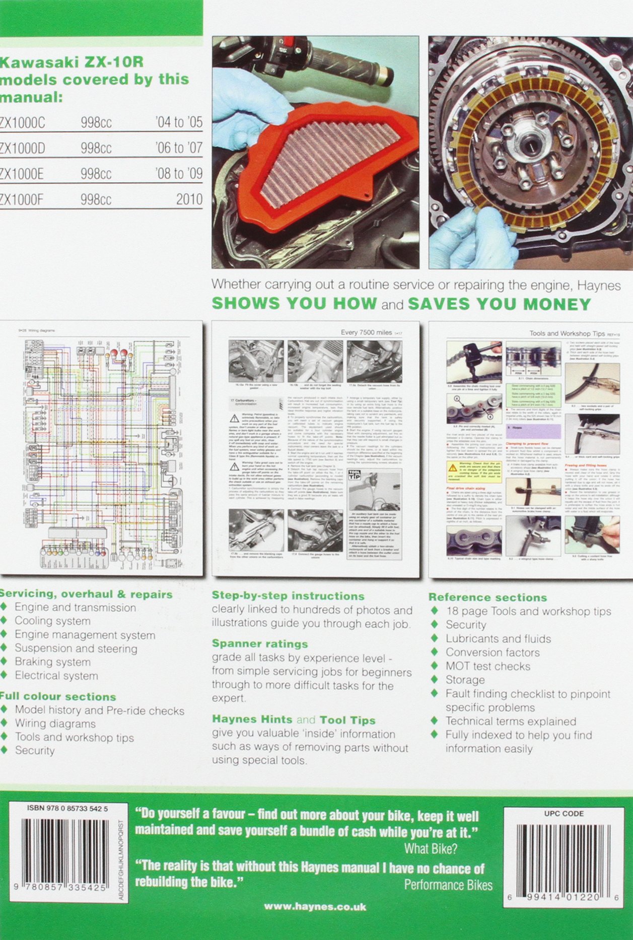 Kawasaki ZX-10R, '04-'10 (Haynes Powersport): Haynes Publishing:  9780857335425: Amazon.com: Books