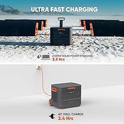 Jackery Solar Generator 3000 PRO 400W, 3024Wh Power