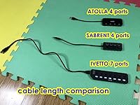 Review Image by wannabe perfectionist 💬